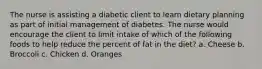 The nurse is assisting a diabetic client to learn dietary planning as part of initial management of diabetes. The nurse would encourage the client to limit intake of which of the following foods to help reduce the percent of fat in the diet? a. Cheese b. Broccoli c. Chicken d. Oranges