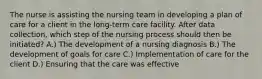 The nurse is assisting the nursing team in developing a plan of care for a client in the long-term care facility. After data collection, which step of the nursing process should then be initiated? A.) The development of a nursing diagnosis B.) The development of goals for care C.) Implementation of care for the client D.) Ensuring that the care was effective