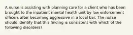 A nurse is assisting with planning care for a client who has been brought to the inpatient mental health unit by law enforcement officers after becoming aggressive in a local bar. The nurse should identify that this finding is consistent with which of the following disorders?