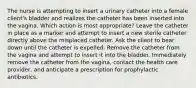 The nurse is attempting to insert a urinary catheter into a female client's bladder and realizes the catheter has been inserted into the vagina. Which action is most appropriate? Leave the catheter in place as a marker and attempt to insert a new sterile catheter directly above the misplaced catheter. Ask the client to bear down until the catheter is expelled. Remove the catheter from the vagina and attempt to insert it into the bladder. Immediately remove the catheter from the vagina, contact the health care provider, and anticipate a prescription for prophylactic antibiotics.