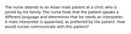 The nurse attends to an Asian male patient at a clinic who is joined by his family. The nurse finds that the patient speaks a different language and determines that he needs an interpreter. A male interpreter is appointed, as preferred by the patient. How would nurses communicate with this patient?