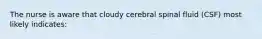 The nurse is aware that cloudy cerebral spinal fluid (CSF) most likely indicates: