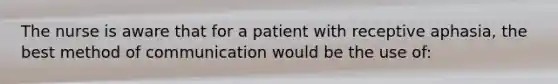 The nurse is aware that for a patient with receptive aphasia, the best method of communication would be the use of: