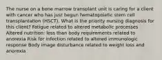 The nurse on a bone marrow transplant unit is caring for a client with cancer who has just begun hematopoietic stem cell transplantation (HSCT). What is the priority nursing diagnosis for this client? Fatigue related to altered metabolic processes Altered nutrition: less than body requirements related to anorexia Risk for infection related to altered immunologic response Body image disturbance related to weight loss and anorexia