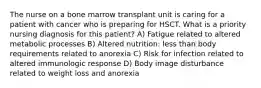 The nurse on a bone marrow transplant unit is caring for a patient with cancer who is preparing for HSCT. What is a priority nursing diagnosis for this patient? A) Fatigue related to altered metabolic processes B) Altered nutrition: less than body requirements related to anorexia C) Risk for infection related to altered immunologic response D) Body image disturbance related to weight loss and anorexia