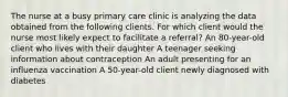 The nurse at a busy primary care clinic is analyzing the data obtained from the following clients. For which client would the nurse most likely expect to facilitate a referral? An 80-year-old client who lives with their daughter A teenager seeking information about contraception An adult presenting for an influenza vaccination A 50-year-old client newly diagnosed with diabetes