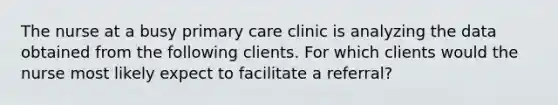 The nurse at a busy primary care clinic is analyzing the data obtained from the following clients. For which clients would the nurse most likely expect to facilitate a referral?