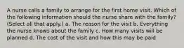 A nurse calls a family to arrange for the first home visit. Which of the following information should the nurse share with the family? (Select all that apply.) a. The reason for the visit b. Everything the nurse knows about the family c. How many visits will be planned d. The cost of the visit and how this may be paid