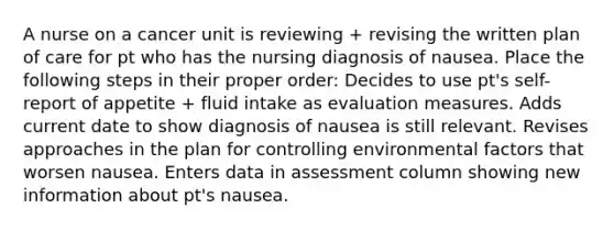 A nurse on a cancer unit is reviewing + revising the written plan of care for pt who has the nursing diagnosis of nausea. Place the following steps in their proper order: Decides to use pt's self-report of appetite + fluid intake as evaluation measures. Adds current date to show diagnosis of nausea is still relevant. Revises approaches in the plan for controlling environmental factors that worsen nausea. Enters data in assessment column showing new information about pt's nausea.