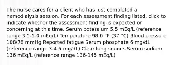 The nurse cares for a client who has just completed a hemodialysis session. For each assessment finding listed, click to indicate whether the assessment finding is expected or concerning at this time. Serum potassium 5.5 mEq/L (reference range 3.5-5.0 mEq/L) Temperature 98.6 °F (37 °C) <a href='https://www.questionai.com/knowledge/kD0HacyPBr-blood-pressure' class='anchor-knowledge'>blood pressure</a> 108/78 mmHg Reported fatigue Serum phosphate 6 mg/dL (reference range 3-4.5 mg/dL) Clear lung sounds Serum sodium 136 mEq/L (reference range 136-145 mEq/L)