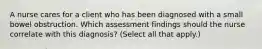 A nurse cares for a client who has been diagnosed with a small bowel obstruction. Which assessment findings should the nurse correlate with this diagnosis? (Select all that apply.)