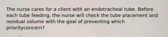 The nurse cares for a client with an endotracheal tube. Before each tube feeding, the nurse will check the tube placement and residual volume with the goal of preventing which priorityconcern?