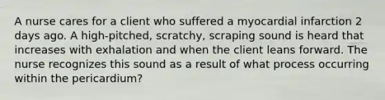 A nurse cares for a client who suffered a myocardial infarction 2 days ago. A high-pitched, scratchy, scraping sound is heard that increases with exhalation and when the client leans forward. The nurse recognizes this sound as a result of what process occurring within the pericardium?