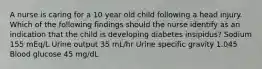 A nurse is caring for a 10 year old child following a head injury. Which of the following findings should the nurse identify as an indication that the child is developing diabetes insipidus? Sodium 155 mEq/L Urine output 35 mL/hr Urine specific gravity 1.045 Blood glucose 45 mg/dL