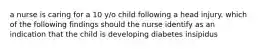 a nurse is caring for a 10 y/o child following a head injury. which of the following findings should the nurse identify as an indication that the child is developing diabetes insipidus