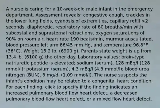 A nurse is caring for a 10-week-old male infant in the emergency department. Assessment reveals: congestive cough, crackles in the lower lung fields, cyanosis of extremities, capillary refill >2 seconds, diaphoretic, respiratory rate of 80 breaths/min with subcostal and suprasternal retractions, oxygen saturations of 90% on room air, heart rate 190 beats/min, murmur auscultated, blood pressure left arm 86/45 mm Hg, and temperature 96.8°F (36°C). Weight 15.2 lb. (6900 g). Parents state weight is up from 13.4 lb. (6100 g) the other day. Laboratory values: brain-type natriuretic peptide is elevated; sodium (serum), 128 mEq/l (128 mmol/l); potassium (serum), 4.3 mEq/l (4.3 mmol/l); blood urea nitrogen (BUN), 3 mg/dl (1.09 mmol/l). The nurse suspects the infant's condition may be related to a congenital heart condition. For each finding, click to specify if the finding indicates an increased pulmonary blood flow heart defect, a decreased pulmonary blood flow heart defect, or a mixed flow heart defect.