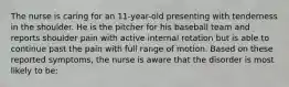 The nurse is caring for an 11-year-old presenting with tenderness in the shoulder. He is the pitcher for his baseball team and reports shoulder pain with active internal rotation but is able to continue past the pain with full range of motion. Based on these reported symptoms, the nurse is aware that the disorder is most likely to be: