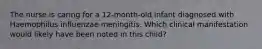 The nurse is caring for a 12-month-old infant diagnosed with Haemophilus influenzae meningitis. Which clinical manifestation would likely have been noted in this child?