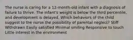 The nurse is caring for a 12-month-old infant with a diagnosis of failure to thrive. The infant's weight is below the third percentile, and development is delayed. Which behaviors of the child suggest to the nurse the possibility of parental neglect? Stiff Withdrawn Easily satisfied Minimal smiling Responsive to touch Little interest in the environment