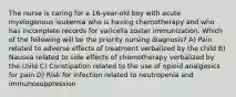 The nurse is caring for a 16-year-old boy with acute myelogenous leukemia who is having chemotherapy and who has incomplete records for varicella zoster immunization. Which of the following will be the priority nursing diagnosis? A) Pain related to adverse effects of treatment verbalized by the child B) Nausea related to side effects of chemotherapy verbalized by the child C) Constipation related to the use of opioid analgesics for pain D) Risk for infection related to neutropenia and immunosuppression