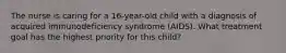 The nurse is caring for a 16-year-old child with a diagnosis of acquired immunodeficiency syndrome (AIDS). What treatment goal has the highest priority for this child?