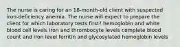 The nurse is caring for an 18-month-old client with suspected iron-deficiency anemia. The nurse will expect to prepare the client for which laboratory tests first? hemoglobin and white blood cell levels iron and thrombocyte levels complete blood count and iron level ferritin and glycosylated hemoglobin levels