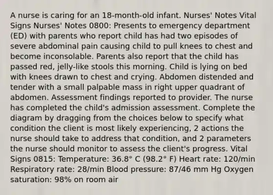 A nurse is caring for an 18-month-old infant. Nurses' Notes Vital Signs Nurses' Notes 0800: Presents to emergency department (ED) with parents who report child has had two episodes of severe abdominal pain causing child to pull knees to chest and become inconsolable. Parents also report that the child has passed red, jelly-like stools this morning. Child is lying on bed with knees drawn to chest and crying. Abdomen distended and tender with a small palpable mass in right upper quadrant of abdomen. Assessment findings reported to provider. The nurse has completed the child's admission assessment. Complete the diagram by dragging from the choices below to specify what condition the client is most likely experiencing, 2 actions the nurse should take to address that condition, and 2 parameters the nurse should monitor to assess the client's progress. Vital Signs 0815: Temperature: 36.8° C (98.2° F) Heart rate: 120/min Respiratory rate: 28/min Blood pressure: 87/46 mm Hg Oxygen saturation: 98% on room air