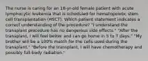 The nurse is caring for an 18-yr-old female patient with acute lymphocytic leukemia that is scheduled for hematopoietic stem cell transplantation (HSCT). Which patient statement indicates a correct understanding of the procedure? "I understand the transplant procedure has no dangerous side effects." "After the transplant, I will feel better and can go home in 5 to 7 days." "My brother will be a 100% match for the cells used during the transplant." "Before the transplant, I will have chemotherapy and possibly full-body radiation."