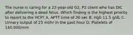 The nurse is caring for a 22-year-old G2, P2 client who has DIC after delivering a dead fetus. Which finding is the highest priority to report to the HCP? A. APTT time of 30 sec B. Hgb 11.5 g/dL C. Urinary output of 25 ml/hr in the past hour D. Platelets of 140,000/mm