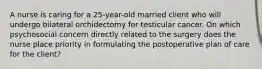 A nurse is caring for a 25-year-old married client who will undergo bilateral orchidectomy for testicular cancer. On which psychosocial concern directly related to the surgery does the nurse place priority in formulating the postoperative plan of care for the client?