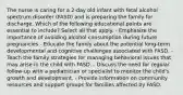 The nurse is caring for a 2-day old infant with fetal alcohol spectrum disorder (FASD) and is preparing the family for discharge. Which of the following educational points are essential to include? Select all that apply. - Emphasize the importance of avoiding alcohol consumption during future pregnancies - Educate the family about the potential long-term developmental and cognitive challenges associated with FASD. - Teach the family strategies for managing behavioral issues that may arise in the child with FASD. - Discuss the need for regular follow-up with a pediatrician or specialist to monitor the child's growth and development. - Provide information on community resources and support groups for families affected by FASD.