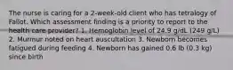 The nurse is caring for a 2-week-old client who has tetralogy of Fallot. Which assessment finding is a priority to report to the health care provider? 1. Hemoglobin level of 24.9 g/dL (249 g/L) 2. Murmur noted on heart auscultation 3. Newborn becomes fatigued during feeding 4. Newborn has gained 0.6 lb (0.3 kg) since birth