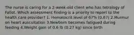 The nurse is caring for a 2-week-old client who has tetralogy of Fallot. Which assessment finding is a priority to report to the health care provider? 1. Hematocrit level of 67% (0.67) 2.Murmur on heart auscultation 3.Newborn becomes fatigued during feeding 4.Weight gain of 0.6 lb (0.27 kg) since birth