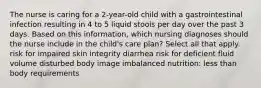 The nurse is caring for a 2-year-old child with a gastrointestinal infection resulting in 4 to 5 liquid stools per day over the past 3 days. Based on this information, which nursing diagnoses should the nurse include in the child's care plan? Select all that apply. risk for impaired skin integrity diarrhea risk for deficient fluid volume disturbed body image imbalanced nutrition: less than body requirements