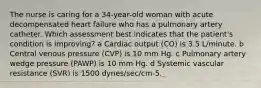 The nurse is caring for a 34-year-old woman with acute decompensated heart failure who has a pulmonary artery catheter. Which assessment best indicates that the patient's condition is improving? a Cardiac output (CO) is 3.5 L/minute. b Central venous pressure (CVP) is 10 mm Hg. c Pulmonary artery wedge pressure (PAWP) is 10 mm Hg. d Systemic vascular resistance (SVR) is 1500 dynes/sec/cm-5.