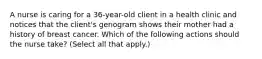 A nurse is caring for a 36-year-old client in a health clinic and notices that the client's genogram shows their mother had a history of breast cancer. Which of the following actions should the nurse take? (Select all that apply.)