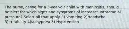 The nurse, caring for a 3-year-old child with meningitis, should be alert for which signs and symptoms of increased intracranial pressure? Select all that apply. 1) Vomiting 2)Headache 3)Irritability 4)tachypnea 5) Hypotension