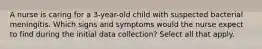 A nurse is caring for a 3-year-old child with suspected bacterial meningitis. Which signs and symptoms would the nurse expect to find during the initial data collection? Select all that apply.