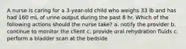 A nurse is caring for a 3-year-old child who weighs 33 lb and has had 160 mL of urine output during the past 8 hr. Which of the following actions should the nurse take? a. notify the provider b. continue to monitor the client c. provide oral rehydration fluids c. perform a bladder scan at the bedside