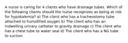 A nurse is caring for 4 clients who have drainage tubes. Which of the following clients should the nurse recognizes as being at risk for hypokalemia? a) The client who has a tracheostomy tube attached to humidified oxygen b) The client who has an indwelling urinary catheter to gravity drainage c) The client who has a chest tube to water seal d) The client who has a NG tube to suction