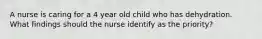 A nurse is caring for a 4 year old child who has dehydration. What findings should the nurse identify as the priority?