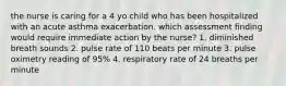 the nurse is caring for a 4 yo child who has been hospitalized with an acute asthma exacerbation. which assessment finding would require immediate action by the nurse? 1. diminished breath sounds 2. pulse rate of 110 beats per minute 3. pulse oximetry reading of 95% 4. respiratory rate of 24 breaths per minute