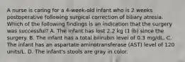 A nurse is caring for a 4-week-old infant who is 2 weeks postoperative following surgical correction of biliary atresia. Which of the following findings is an indication that the surgery was successful? A. The infant has lost 2.2 kg (1 lb) since the surgery. B. The infant has a total bilirubin level of 0.3 mg/dL. C. The infant has an aspartate aminotransferase (AST) level of 120 units/L. D. The infant's stools are gray in color.