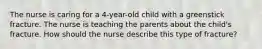 The nurse is caring for a 4-year-old child with a greenstick fracture. The nurse is teaching the parents about the child's fracture. How should the nurse describe this type of fracture?