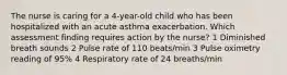 The nurse is caring for a 4-year-old child who has been hospitalized with an acute asthma exacerbation. Which assessment finding requires action by the nurse? 1 Diminished breath sounds 2 Pulse rate of 110 beats/min 3 Pulse oximetry reading of 95% 4 Respiratory rate of 24 breaths/min