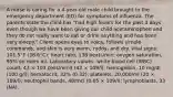 A nurse is caring for a 4-year-old male child brought to the emergency department (ED) for symptoms of influenza. The parents state the child has "had high fevers for the past 3 days even though we have been giving our child acetaminophen and they do not really want to eat or drink anything and has been very sleepy." Client opens eyes to voice, follows simple commands, and skin is very warm, ruddy, and dry. Vital signs: 101.5°F (38.6°C); heart rate, 138 beats/min; oxygen saturation, 95% on room air. Laboratory values: white blood cell (WBC) count, 43 × 103 cells/mm3 (43 × 109/l); hemoglobin, 10 mg/dl (100 g/l); hematocrit, 32% (0.32); platelets, 20,000/ml (20 × 109/l); neutrophil bands, 48/mcl (0.05 × 109/l); lymphoblasts, 33 (NA).