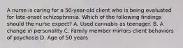 A nurse is caring for a 50-year-old client who is being evaluated for late-onset schizophrenia. Which of the following findings should the nurse expect? A. Used cannabis as teenager. B. A change in personality C. Family member mirrors client behaviors of psychosis D. Age of 50 years