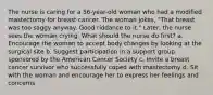 The nurse is caring for a 56-year-old woman who had a modified mastectomy for breast cancer. The woman jokes, "That breast was too saggy anyway. Good riddance to it." Later, the nurse sees the woman crying. What should the nurse do first? a. Encourage the woman to accept body changes by looking at the surgical site b. Suggest participation in a support group sponsored by the American Cancer Society c. Invite a breast cancer survivor who successfully coped with mastectomy d. Sit with the woman and encourage her to express her feelings and concerns