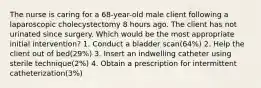 The nurse is caring for a 68-year-old male client following a laparoscopic cholecystectomy 8 hours ago. The client has not urinated since surgery. Which would be the most appropriate initial intervention? 1. Conduct a bladder scan(64%) 2. Help the client out of bed(29%) 3. Insert an indwelling catheter using sterile technique(2%) 4. Obtain a prescription for intermittent catheterization(3%)