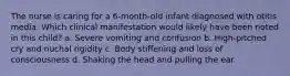 The nurse is caring for a 6-month-old infant diagnosed with otitis media. Which clinical manifestation would likely have been noted in this child? a. Severe vomiting and confusion b. High-pitched cry and nuchal rigidity c. Body stiffening and loss of consciousness d. Shaking the head and pulling the ear